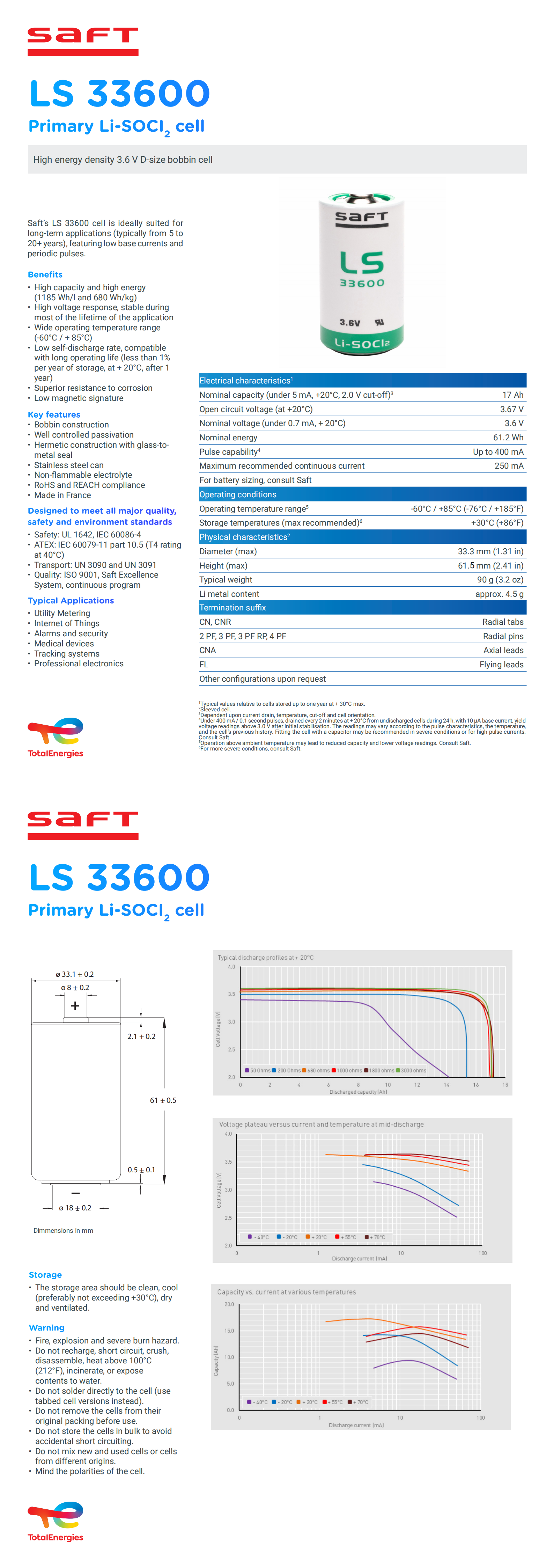 _LS33600_规格书(1)_00.png